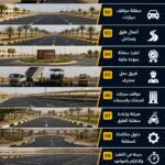 مقاول سفلتة مواقف سيارات نجران