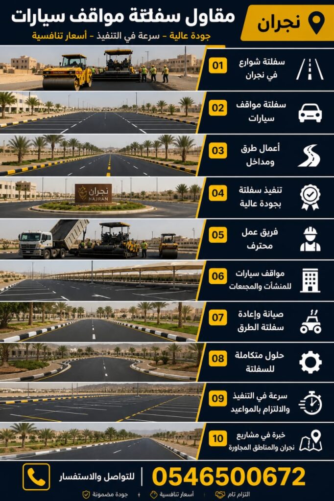 مقاول سفلتة مواقف سيارات نجران